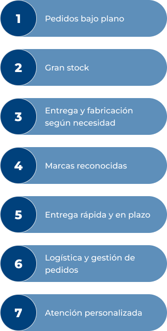 columna1