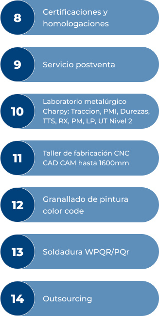 columna2