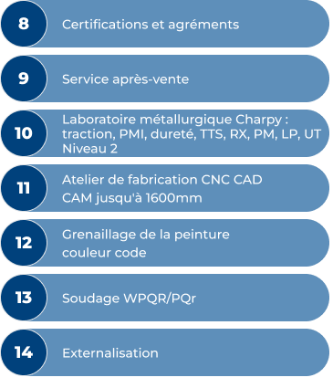 columna2